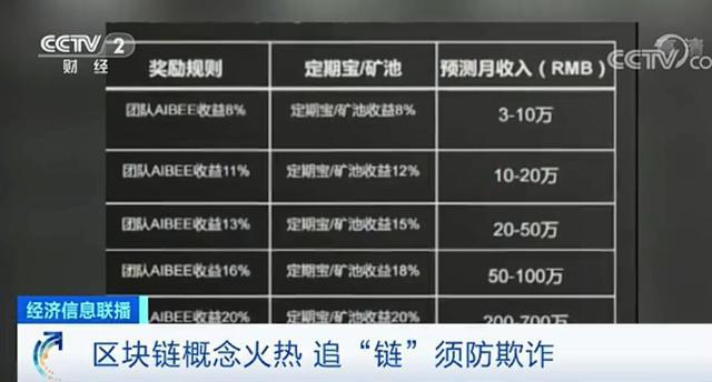 imtoken没收到转币_imtoken转账迟迟没到账_imtoken转账未发送