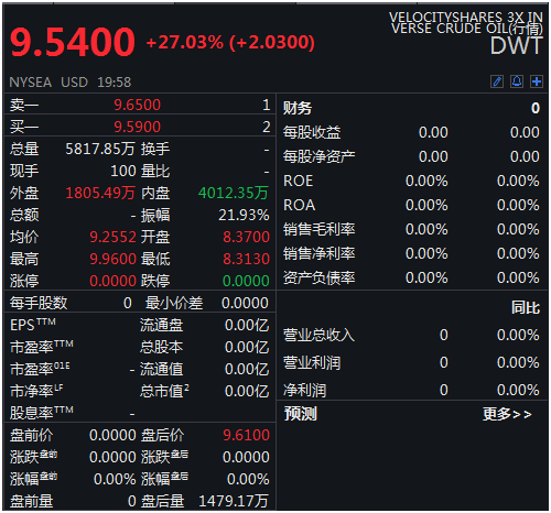 imtoken_imtoken和欧易_imtoken离线钱包