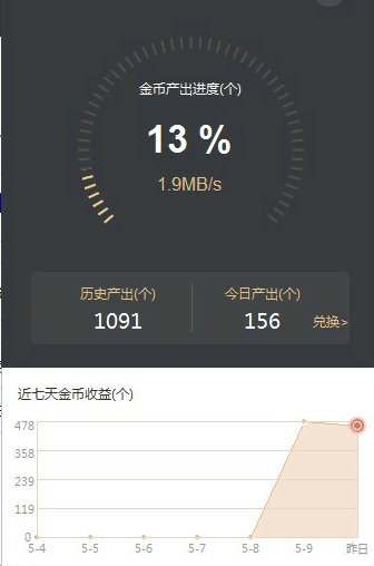 im钱包怎样获得带宽和能量_90%能量带宽_带宽/能量