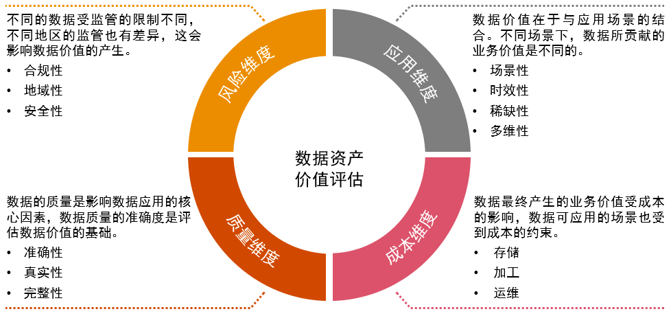 神界危机4.5用那个版本_imtoken2.0版本_鬼泣pk60版本