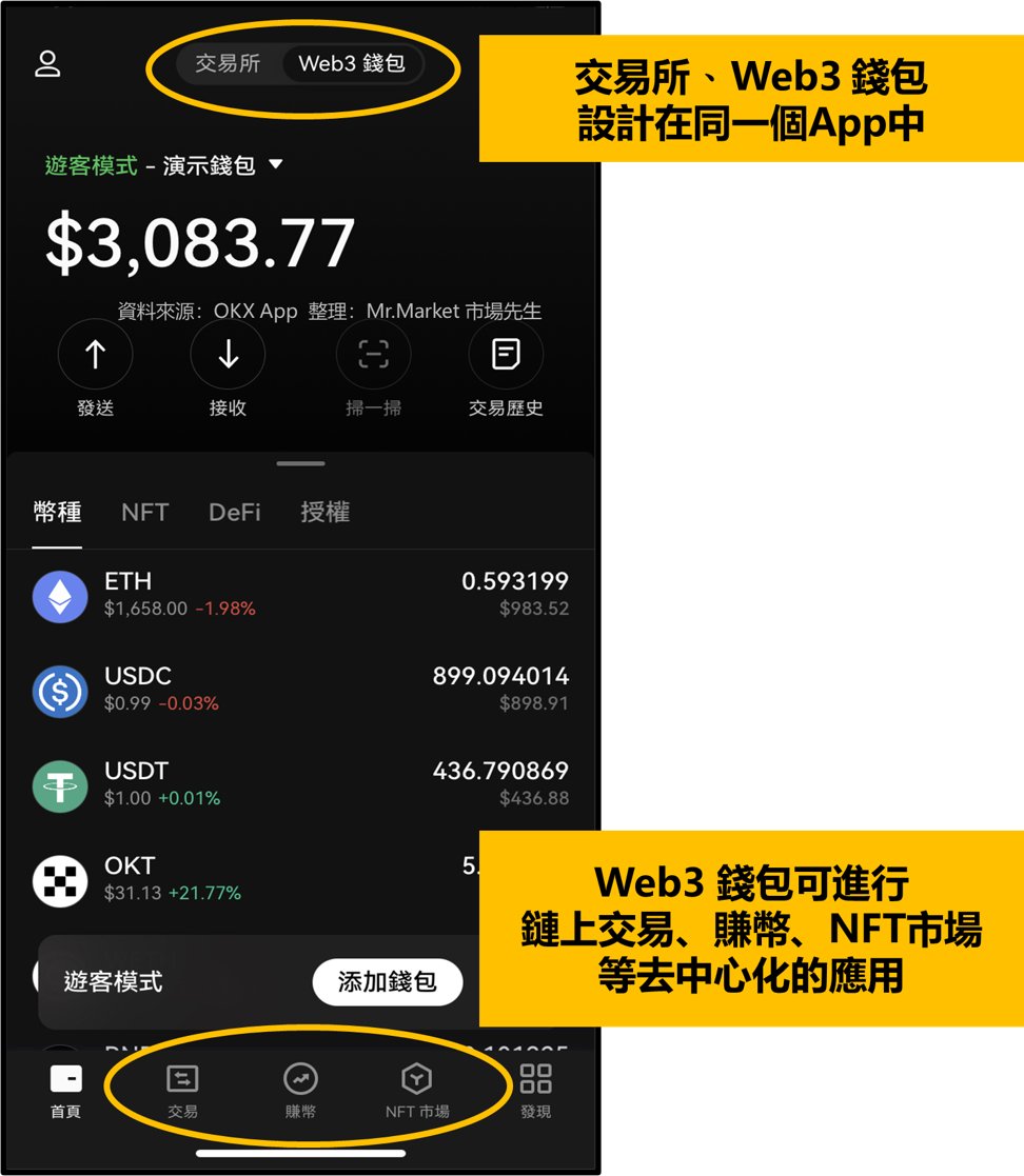 imtoken如何卖币_币卖多少钱_币卖不出去怎么办