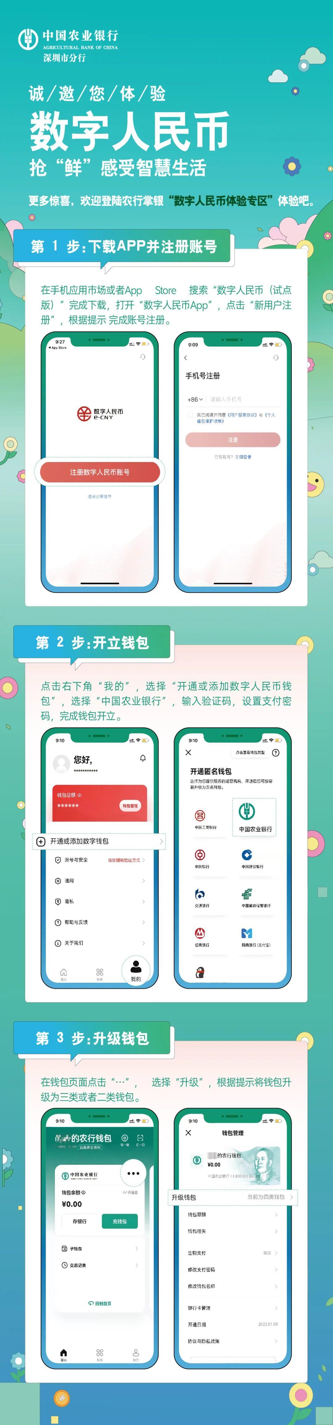 imtoken钱包使用_钱包使用时间_钱包使用攻略