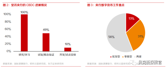 打造imToken国内版：安全可靠的数字资产管理平台