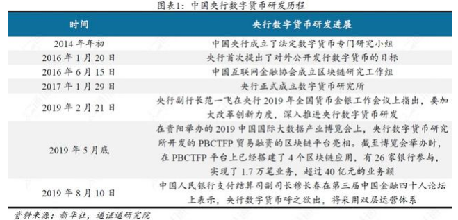 国内限制出境_限制境外输入_imtoken限制中国境内