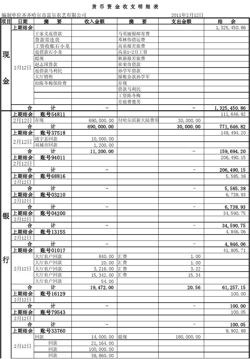 提现到支付宝的赚钱软件_imtoken怎么提现到_提现到银行卡手续费多少