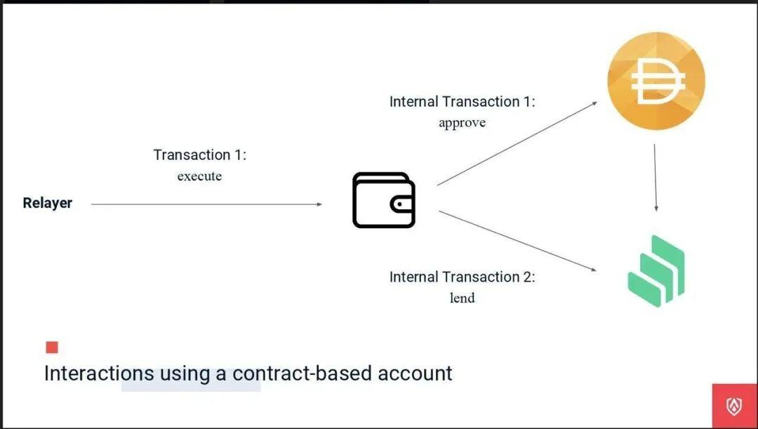 imtoken钱包风险_imtoken钱包安全吗_im钱包提示风险代币安全吗