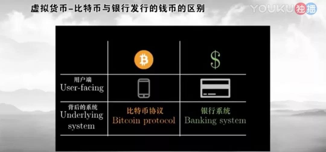 imtoken下载_imtoken币种_币种CNY什么意思