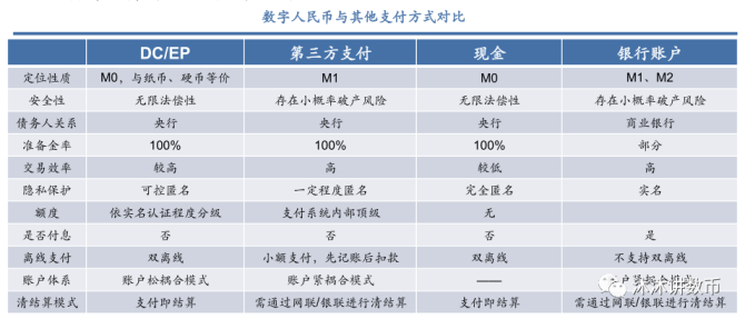 imtoken钱不能提现_imtoken怎么提现变为现金_imtoken钱包变现