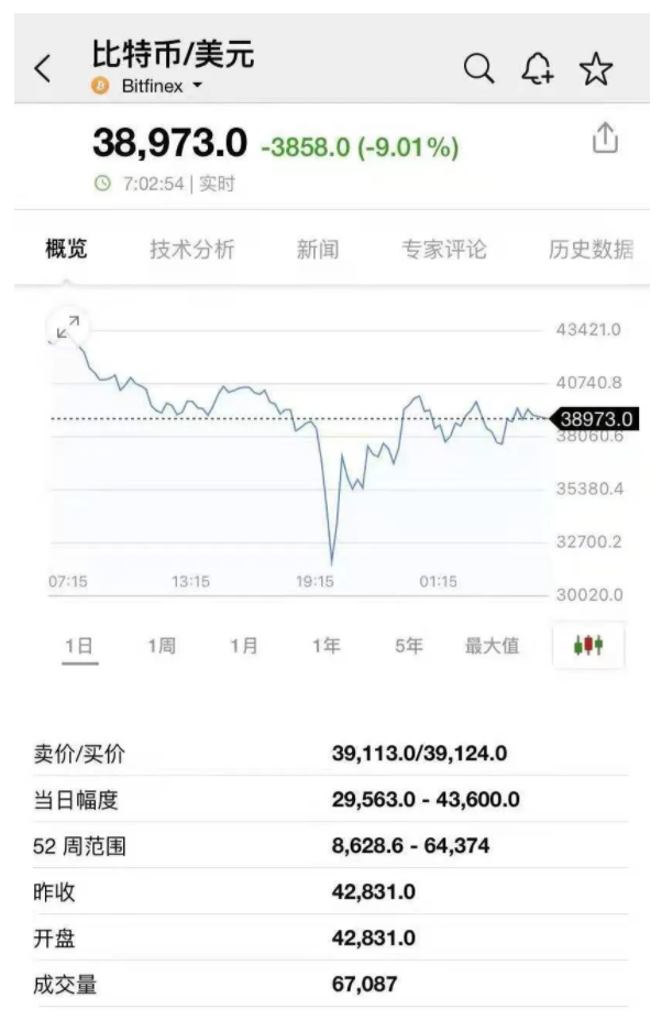 为什么imtoken币转不出去_货币转imtoken不到账