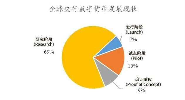 imtoken百科_imtoken有ios版吗_imtoken下载