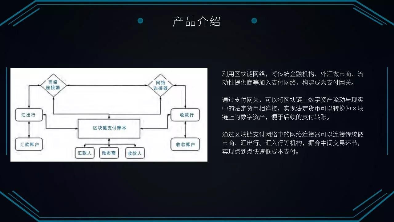 下载一个imtoken钱包_钱包下载地址okpay777_钱包下载官方最新版本安卓