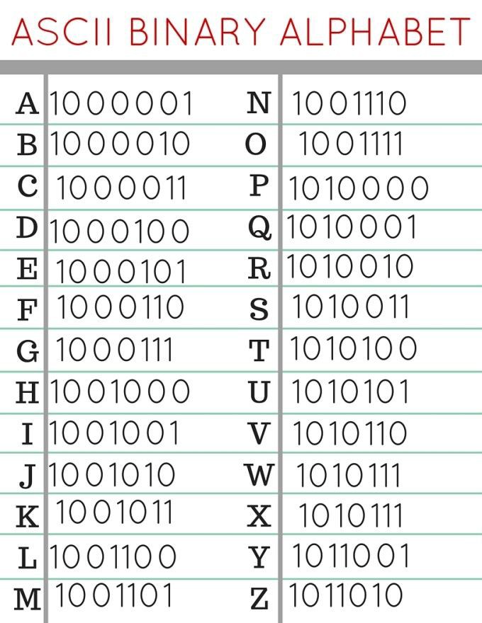 格式密码错误_格式密码怎么写_imtoken密码格式