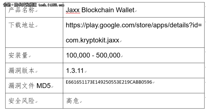 imtoken怎么使用可以免手_token免密登录_token免登录