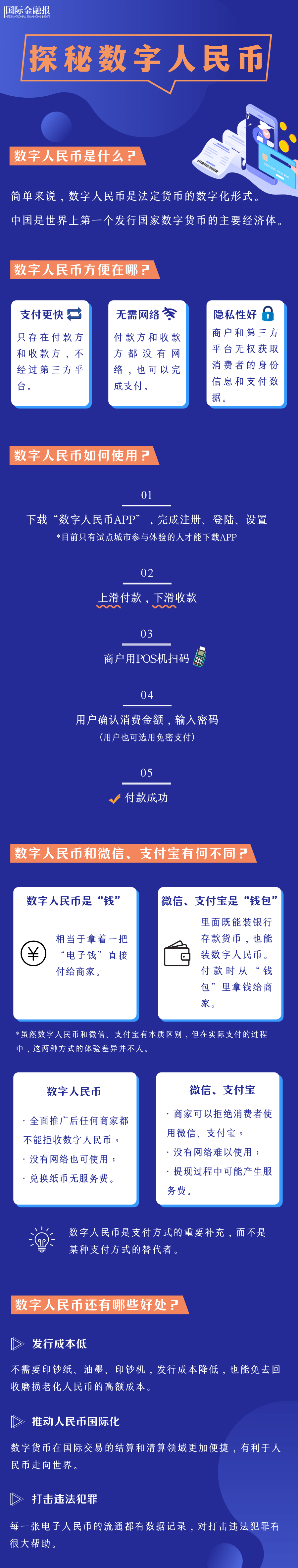 imtoken怎么转到交易所_imtoken转到交易所_imtoken转账