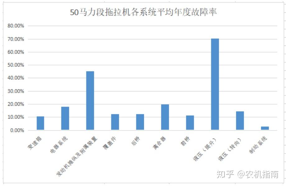 打开市场渠道有哪些方法_imtoken市场打不开_打开市场的方法有哪些