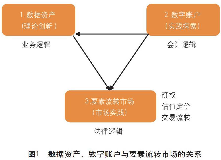 币买卖coinmydex_imtoken卖币_imtoken可以卖币吗