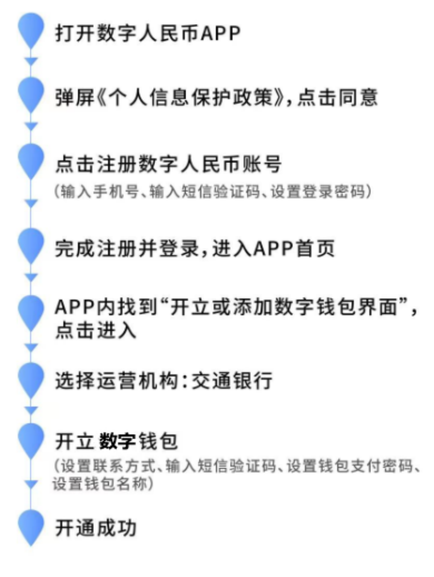 官网imtoken下载网址_imtoken官网app_官网imtoken2.0