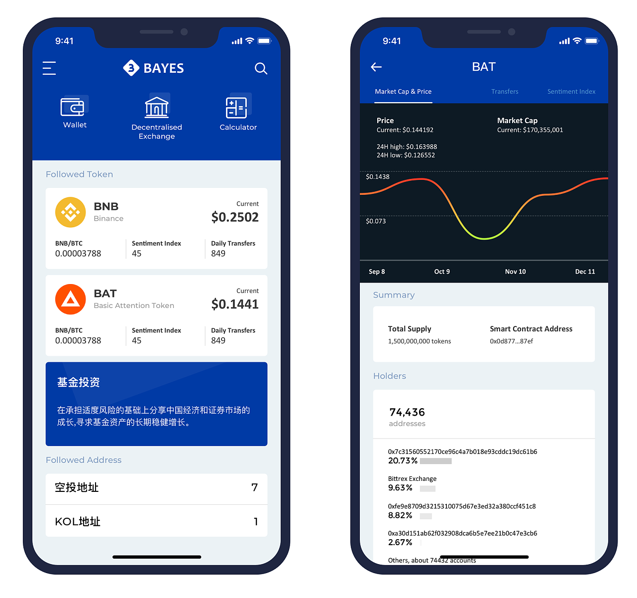 imtoken怎么提现_提现和充值是什么意思啊_雪山贷充值了提不了现