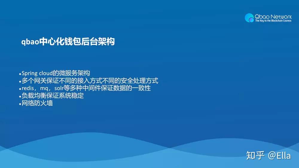 imToken钱包：用户关注与期待