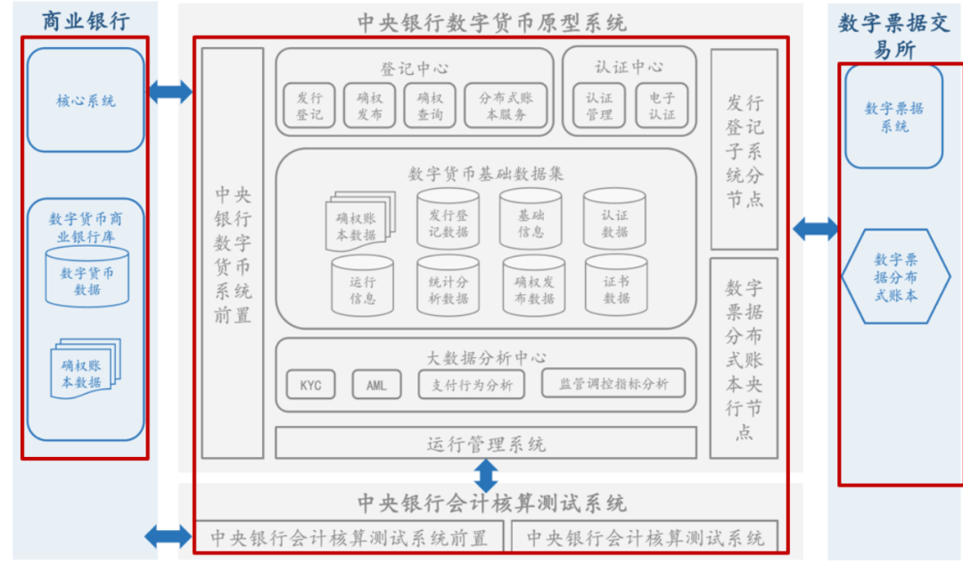 imtoken钱包币币兑换_imtoken兑换人民币_imtoken怎么换成人民币