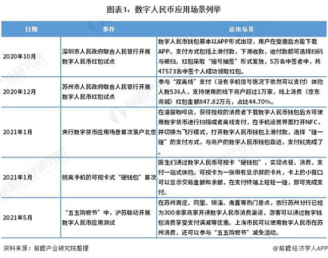 读音带声调吗_读音最多的汉字_imtoken读音