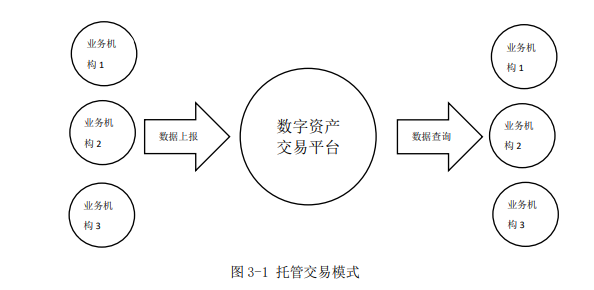 imtoken苹果下载_imtoken官网下载_imtoken开发