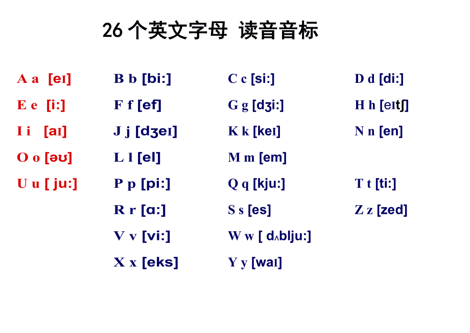 发音英语动词_imtoken英语发音_发音英语怎么读英文