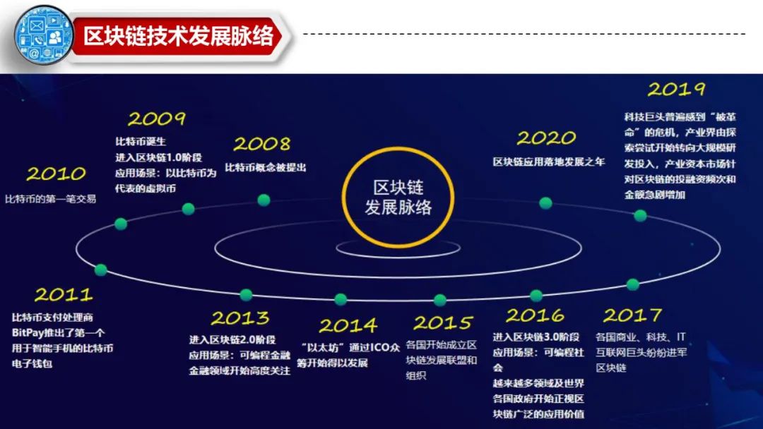 地址公司名称_imtoken公司地址_地址公司注册价格