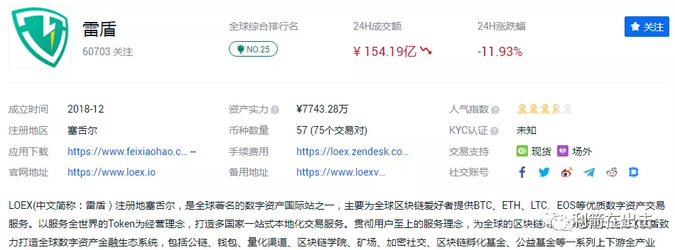 冻结表格前两行和前三列_冻结微信号后有什么后果_imtoken被冻结