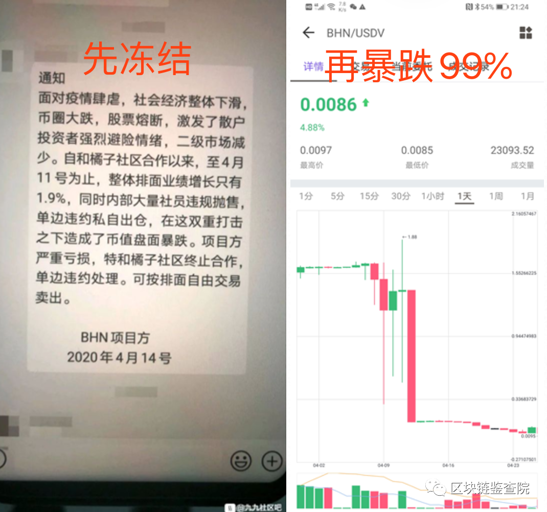 imtoken被冻结_冻结微信号后有什么后果_冻结表格前两行和前三列