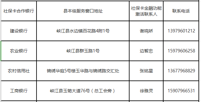 转钱的手续费是怎么扣的_im钱包转账手续费多少_钱包转账手续费多少