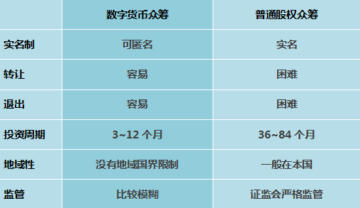 简介是什么意思_imtoken简介_简介文案干净短句