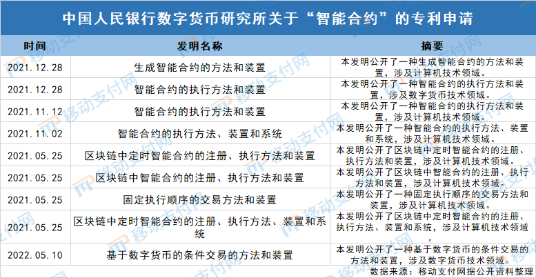 imtoken是什么公司发_imtoken总部在哪里_imtokendapp开发