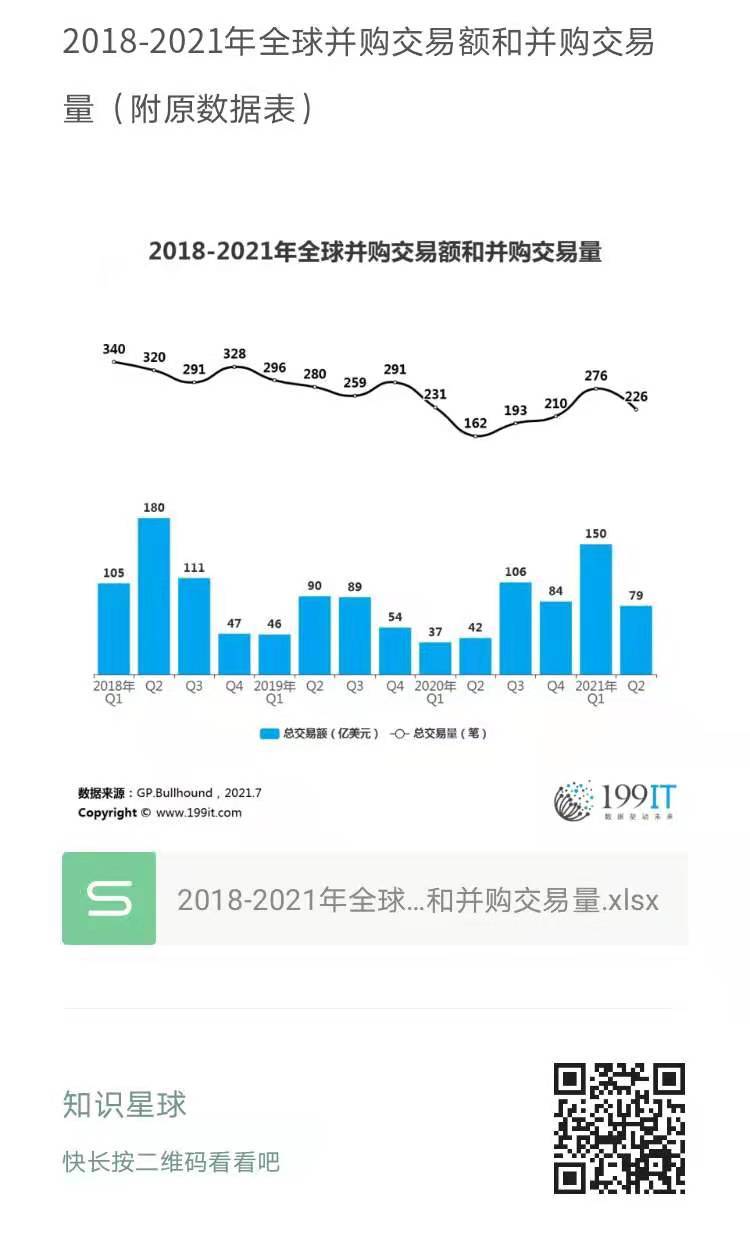 imtoken手续费高_imtoken转账手续费贵_imtoken手续费怎么弄