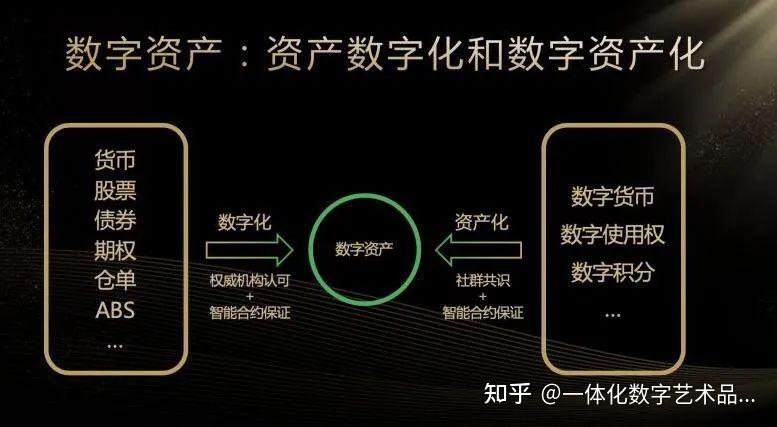 imtoken身份证是什么_token身份认证_imtoken身份名随便填写