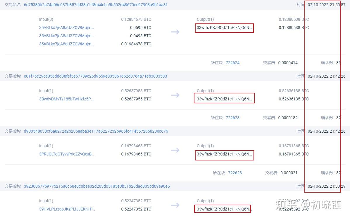 imToken钱包地址泄露，保护你的资产安全