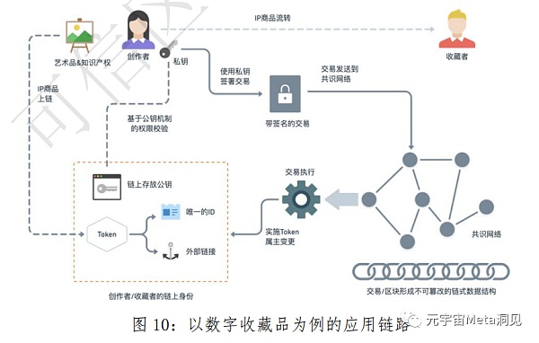 苹果下载应用_苹果下载imtoken教程_imtoken苹果下载3.0