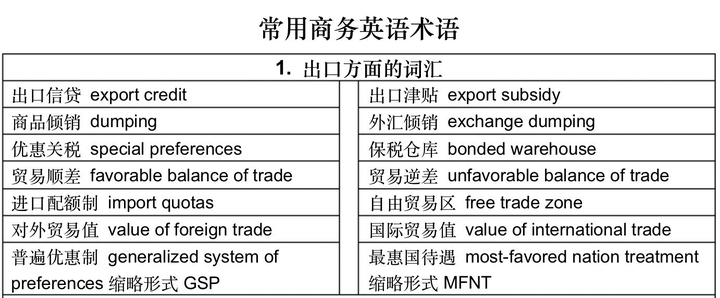 imtoken英语发音_imtoken音标怎么拼_发音英语prounce