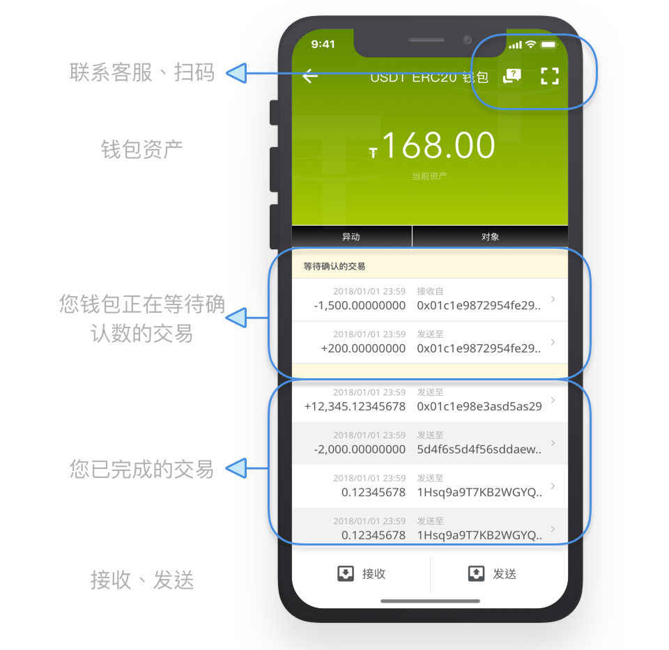 用imtoken钱包_用imtoken做冷钱包_imtoken怎么用不了