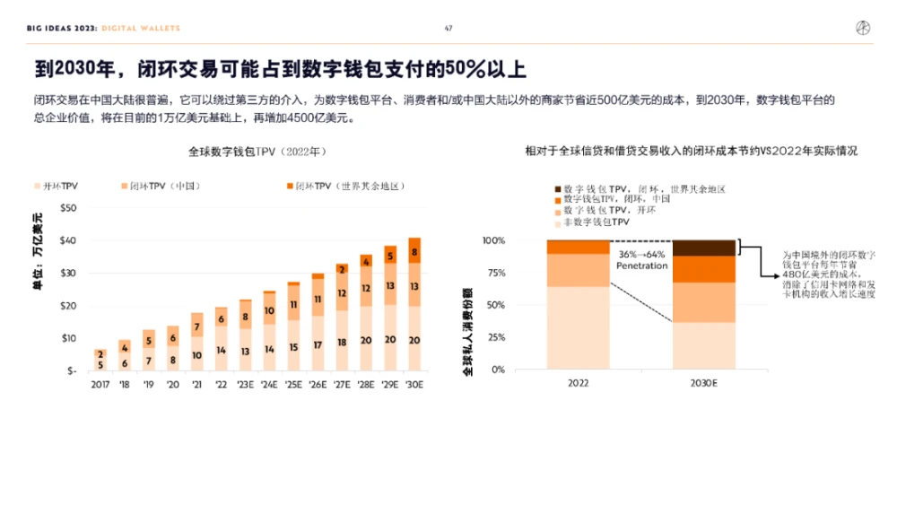 imtoken是哪个国家的钱包_imtokeneos钱包_imtoken钱包哪个国家的