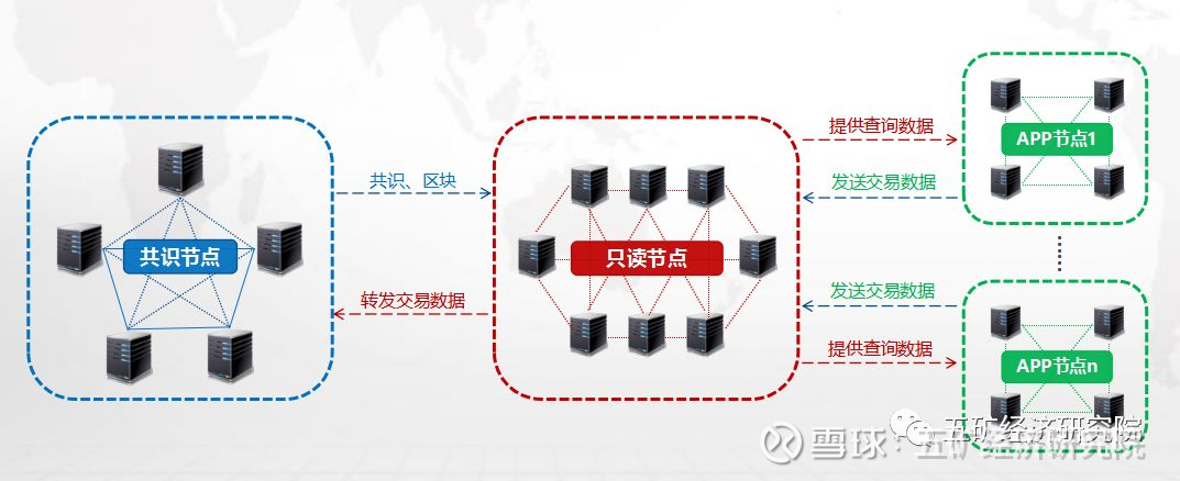 网络制式有什么区别_imtoken是什么网络制式_网络制式什么意思