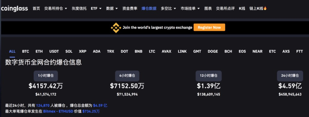 imtoken怎么充币_币充错账号了怎么办_币充值平台