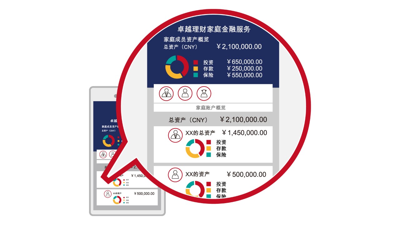 imtoken提现到银行卡_imtoken钱包提现教程_imtoken钱包怎么提现到银