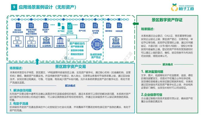 下载imToken_如何安全下载imtoken_哪里下载imtoken