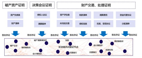 倒闭公司怎么赔偿员工_倒闭公司的东西会不会晦气_imtoken如果公司倒闭了