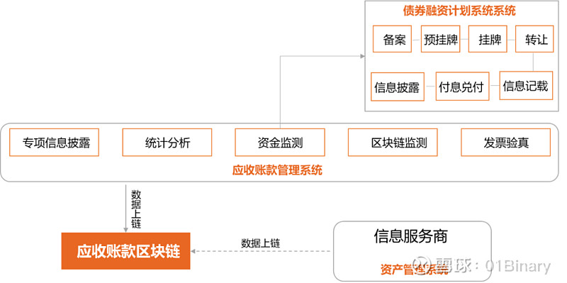 imtoken是_imtoken是_imtoken是