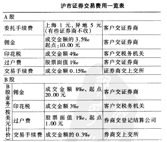 imtoken官网下载_imtoken gas设置_imtoken离线钱包