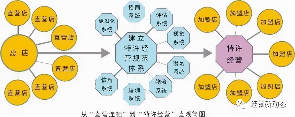 imtoken离线钱包_imtoken官网下载_imtoken gas设置