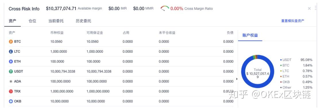 imtoken删除币种_imtoken删除币种_imtoken删除币种