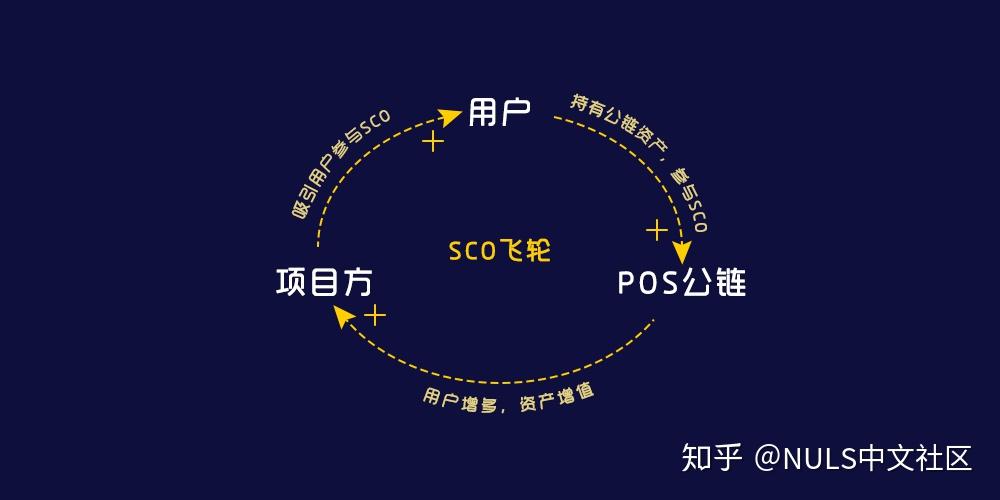 imtoken支持火币生态链吗_imtoken支持火币生态链吗_imtoken支持火币生态链吗